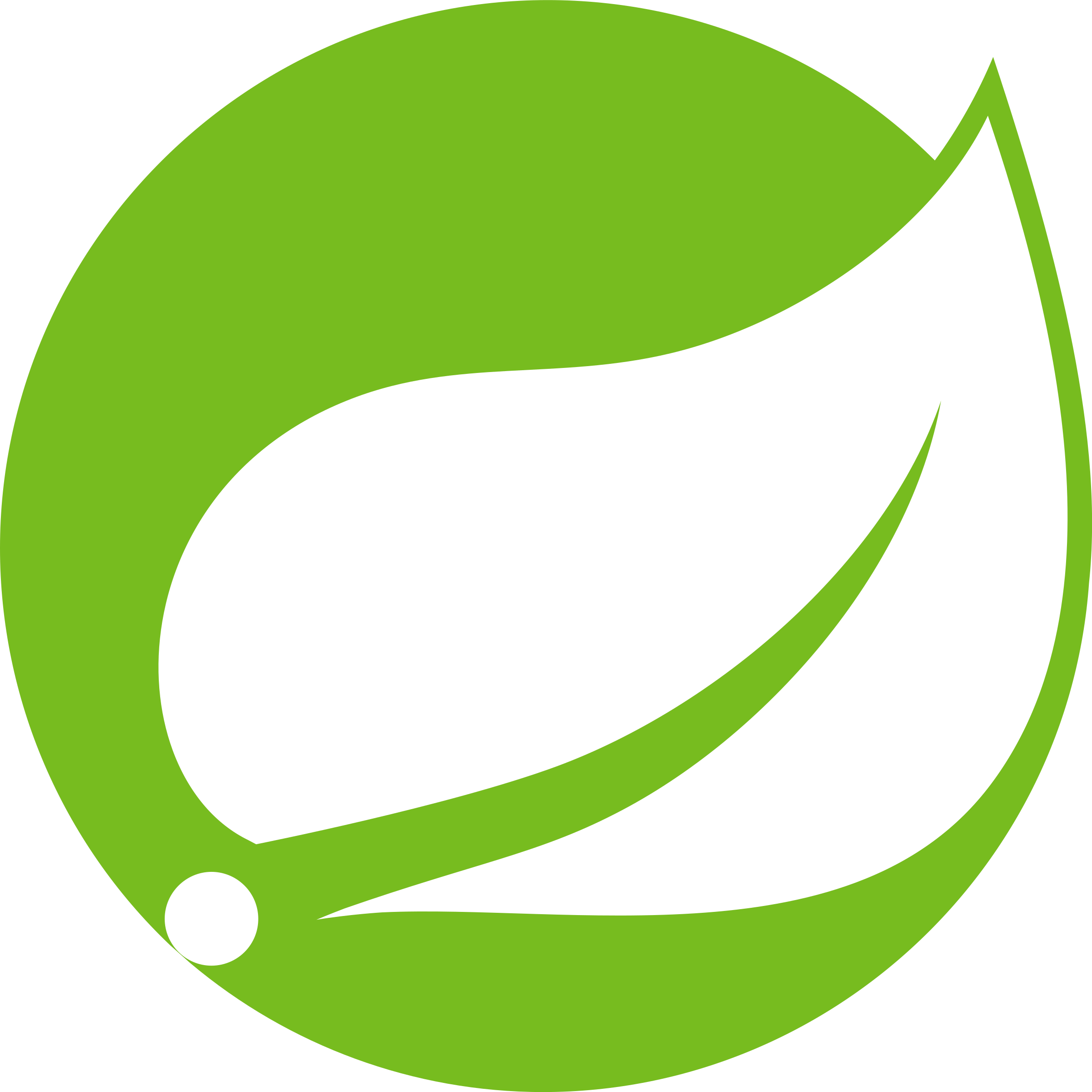 spring-logo